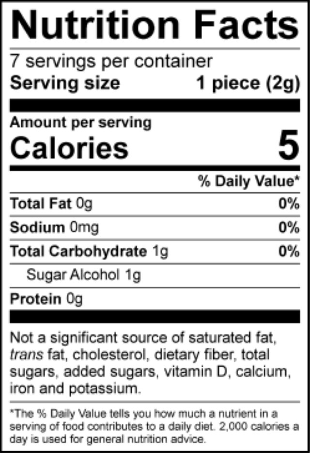 Nutrition table for 3 Pack - Cinnamon